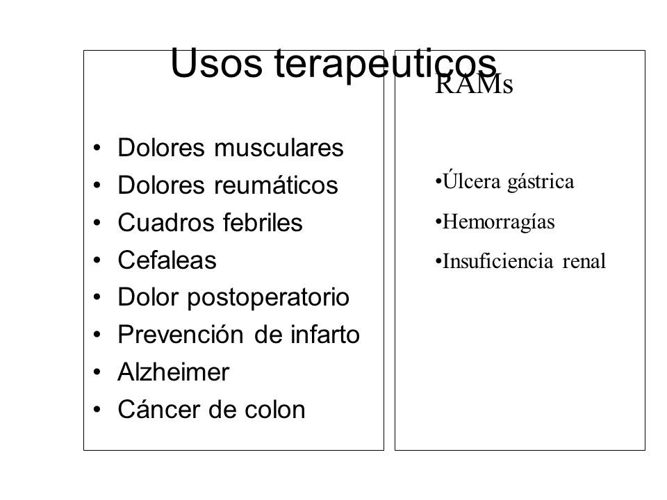 Renal y musculares insuficiencia dolores